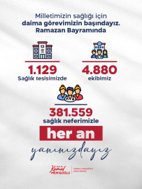Bakan Memişoğlu: Bayramda 381 bin 559 sağlık çalışanımız görev yapacak