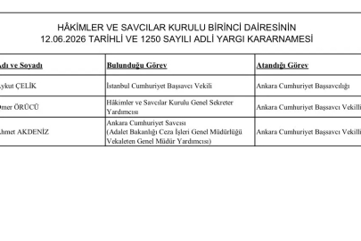 İstanbul Başsavcı Vekili Aykut Çelik, Ankara Cumhuriyet Başsavcısı oldu